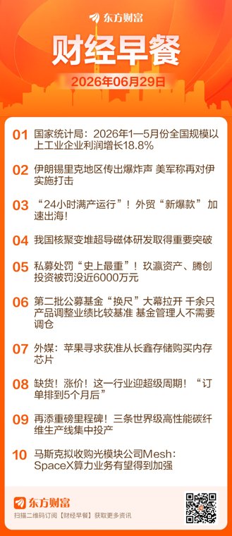 东方财富财经早餐 6月29日周一